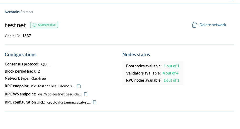 Network Details