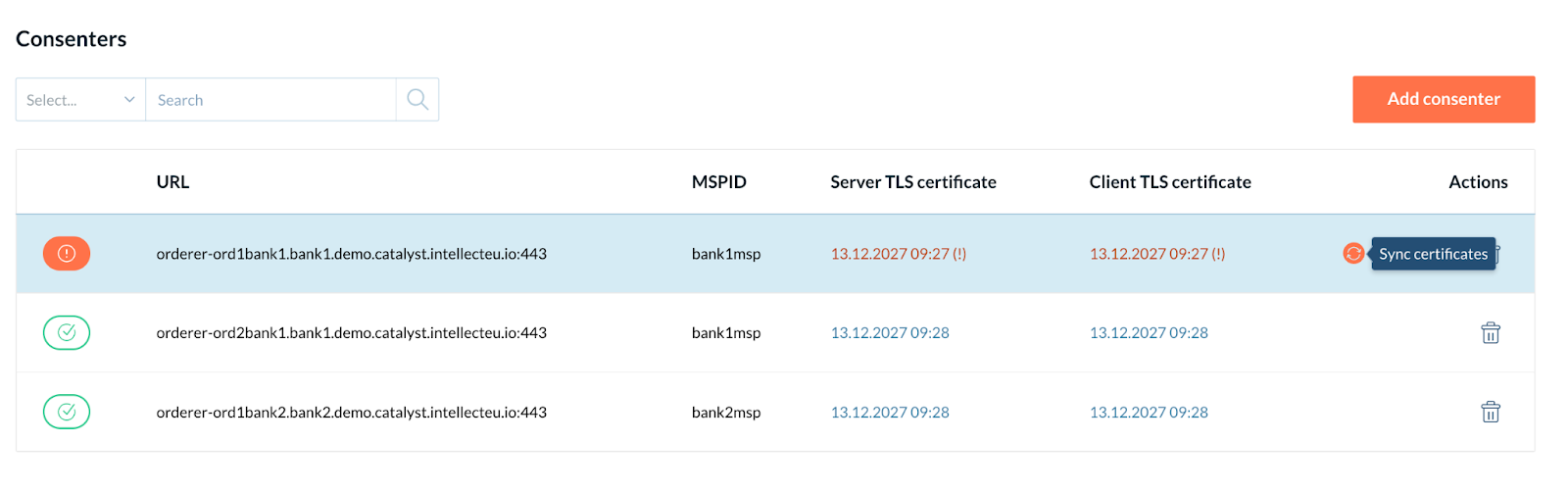 Sync certificates on Application channel